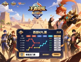 王者荣耀西部kpl秋季赛赛程,如何查看对阵时间表,哪里买门票,有哪些西部战队？