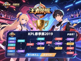 王者荣耀KPL春季赛2019赛程,何时开始哪里观看,季后赛怎么安排,谁是冠军？