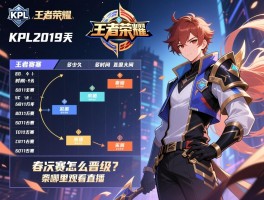 王者荣耀kpl2019赛程安排时间多久,季后赛怎么晋级,哪里观看直播