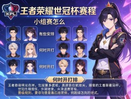 王者荣耀kpl世冠杯赛程小组赛怎么安排,有哪些战队,何时开打,晋级规则是怎样的