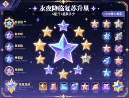 永夜降临复苏升星表,各星级需要多少材料,升星材料怎么获得,6星升7星要多少