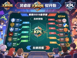 王者荣耀kpl赛程2019春季赛对阵图,何时开始,有哪些战队,在哪观看