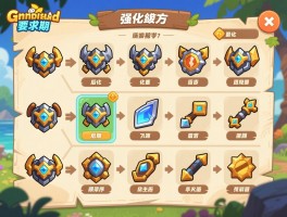 冒险岛的强化装备顺序前期到后期如何选择强化道具？不同阶段资源该如何规划？