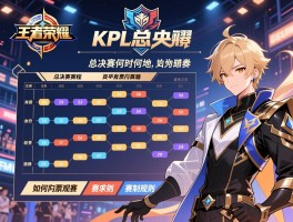 王者荣耀KPL总决赛赛程表,总决赛何时何地举行,如何购票观赛,赛制规则如何