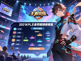 2021KPL王者荣耀季后赛赛程,何时开始在哪举办,有哪些队伍晋级,赛制如何