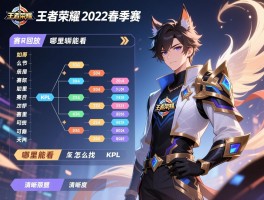 王者荣耀kpl2022春季赛赛程回放,哪里能看,怎么找,清晰度如何