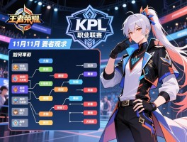 王者荣耀kpl职业联赛赛程11月,11月有哪些比赛,赛程如何安排,哪里举办,如何观赛