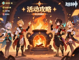 原神元素烘炉活动攻略,怎么快速通关,奖励有哪些,阵容怎么搭配