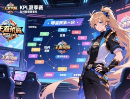 王者荣耀kpl夏季赛赛程第三轮,何时开始,如何分组,哪里观看