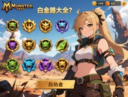 怪物猎人荒野成就大全，全成就怎么达成？白金路线怎么规划？