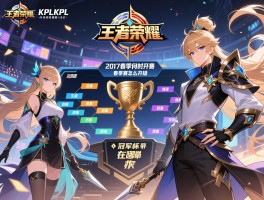 2017年王者荣耀KPL赛程,春季赛何时开始,季后赛怎么晋级,冠军杯在哪举办