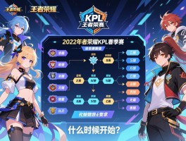 2022年王者荣耀KPL春季赛赛程安排，有哪些战队参加，什么时候开始？