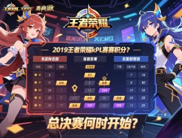 2019王者荣耀kpl赛程积分,季后赛如何晋级,东西部排名怎么看,总决赛何时开始？