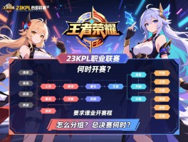 23KPL王者荣耀职业联赛赛程,何时开赛？怎么分组？总决赛何时？