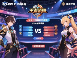 王者荣耀KPL11月18赛程,2020年秋季赛有哪些对阵,如何购票观赛,比赛结果如何