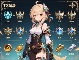 命运方舟装备强化和继承顺序怎么安排最合理？T3阶段资源该怎么分配才不浪费？