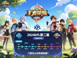 王者荣耀春季赛2024kpl赛程第二轮时间,门票怎么买,有哪些战队？