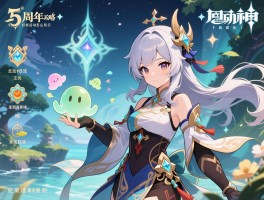 原神活动神攻略,五周年活动怎么玩,幻想真境剧诗怎么过,史莱姆清怎么快速获得