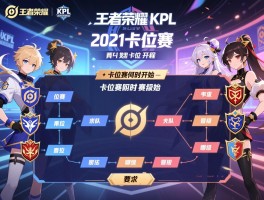 王者荣耀kpl2021卡位赛赛程,卡位赛何时开始,哪些队伍晋级,赛制如何