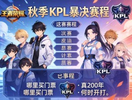 王者荣耀秋季kpl季后赛赛程安排,参赛队伍有哪些,哪里买门票,何时开打？
