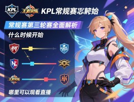 王者荣耀KPL常规赛第三轮赛程全面解析，什么时候开始，哪些队伍参加，哪里可以观看直播