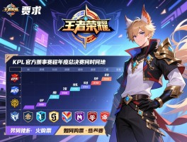 kpl王者荣耀官方赛事赛程,年度总决赛何时何地,如何购票,有哪些战队参赛