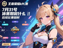 7月31号王者荣耀kpl赛程丨休赛期做什么,后续比赛何时,怎么看回放