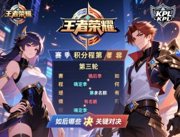 王者荣耀KPL赛程积分第三轮,如何确定季后赛名额,有哪些关键对决