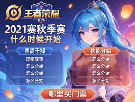 王者荣耀kpl秋季赛2021赛程什么时候开始,怎么分组,哪里买门票