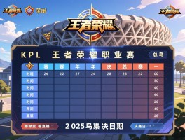KPL王者荣耀职业赛赛程表,年度总决赛时间,哪里看直播,2025鸟巢决赛日期