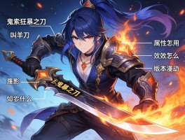 鬼索的狂暴之刃适合哪些英雄,为什么叫羊刀,属性效果怎么用,版本改动历史知多少