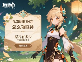 原神5.3版本补偿,怎么领取补偿,补偿范围是什么,原石有多少,更新时间多长