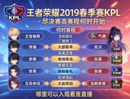 王者荣耀2019春季赛kpl季后赛赛程何时开始,有哪些战队参赛,哪里可以观看直播？