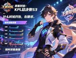 王者荣耀KPL总决赛S3赛程,什么时候开始,在哪举办,如何观看直播