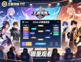 王者荣耀春季赛2024kpl赛程回放,赛程时间,比赛结果,战队阵容,哪里观看