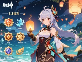 原神5.3版本奖励,海灯节福利有哪些,新角色怎么获得,活动奖励怎么拿,材料双倍怎么刷