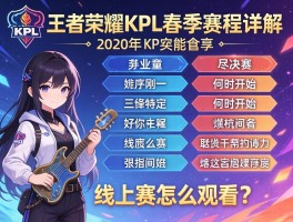 王者荣耀2020年KPL春季赛程详解,季后赛何时开始,线上赛怎么观看？