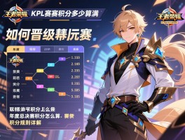 王者荣耀kpl赛程积分多少算满,如何晋级季后赛,年度总决赛积分怎么算,积分规则详解