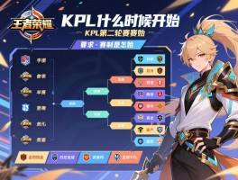 王者荣耀kpl第二轮赛程表,什么时候开始,有哪些队伍参加,赛制是怎样的