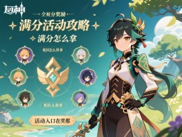 原神满分活动攻略,满分奖励怎么拿,配队怎么搭配,活动入口在哪