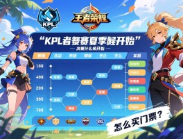 王者荣耀夏季赛赛程表KPL决赛什么时候开始，哪些队伍晋级，怎么买门票？