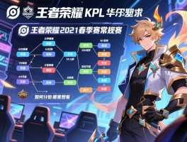 王者荣耀kpl2021春季赛常规赛赛程,何时开始,如何分组,哪里观看