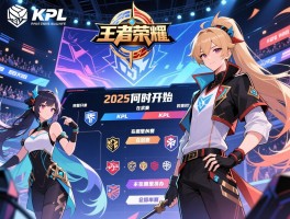 KPL世冠王者荣耀赛程2025何时开始,有哪些战队参赛,在哪里举办