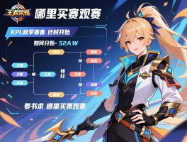 王者荣耀KPL秋季赛赛程,何时开始,如何分组,哪里买票观赛