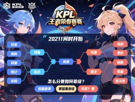 2021KPL王者荣耀春季赛赛程,何时开始,怎么分组,季后赛如何晋级？