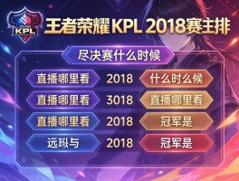 王者荣耀kpl2018赛程安排,季后赛什么时候,直播哪里看,冠军是谁？
