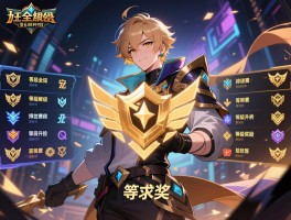 英雄联盟等级全解析,怎么快速提升等级,排位赛段位怎么升级,等级奖励有哪些