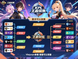 王者荣耀KPL春季赛2021赛程,赛制如何分组,哪些战队参赛,哪里可以观看