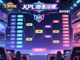 王者荣耀kpl季后赛的赛程表,赛制如何安排,何时开始,哪里观看？