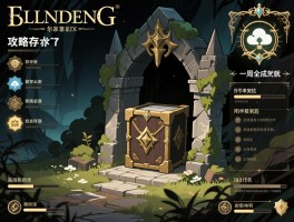 艾尔登法环攻略存档,存档位置在哪,一周目全成就怎么达成,云存档冲突怎么办